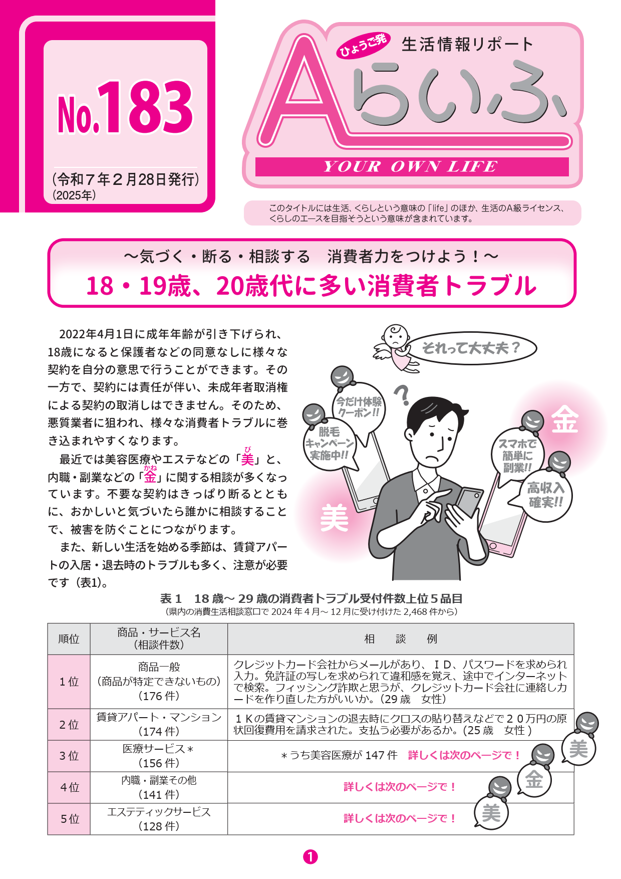 ＡらいふNｏ.１８３（令和7年2月28日発行）【PDF:2.0MB】