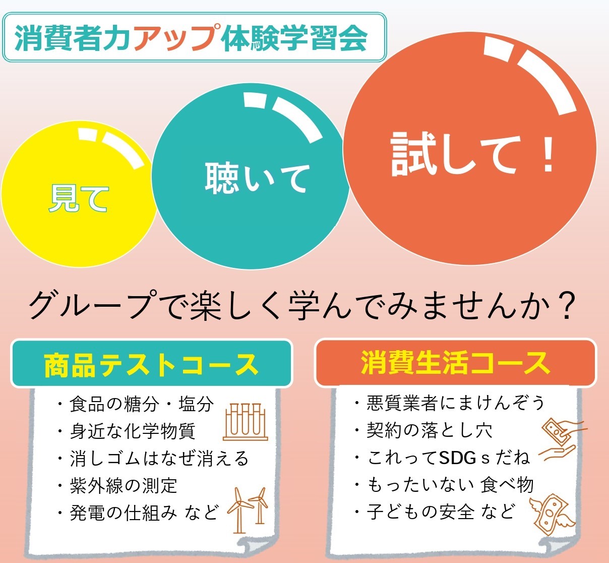 消費者力アップ体験学習会